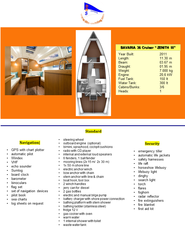 Zenith English